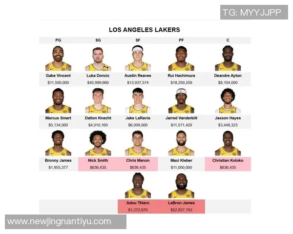 独行侠宣布裁掉小丹尼斯史密斯班顿与厄尔三名球员以调整阵容