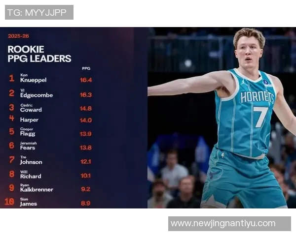 克尼佩尔点评新秀表现称关键环节处理仍需提升 克尼佩尔点评新秀表现称关键环节处理仍需提升